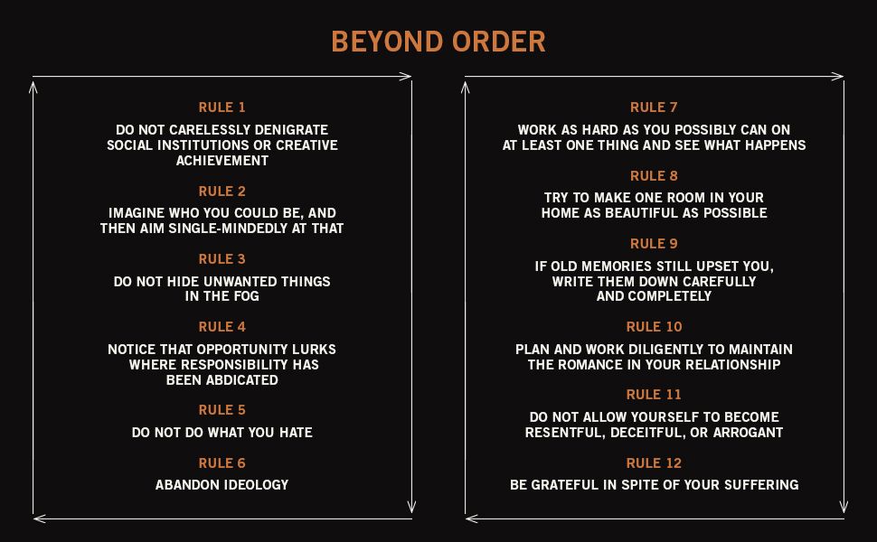 12 Quy Luật Cuộc Đời bổ sung trong cuốn sách Beyond Order